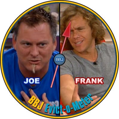 Big Brother 14 – Live Eviction Episode Thread