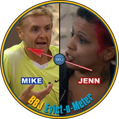 Big Brother 14 – Will Dan Pick Off Boogie? Predictions And More..